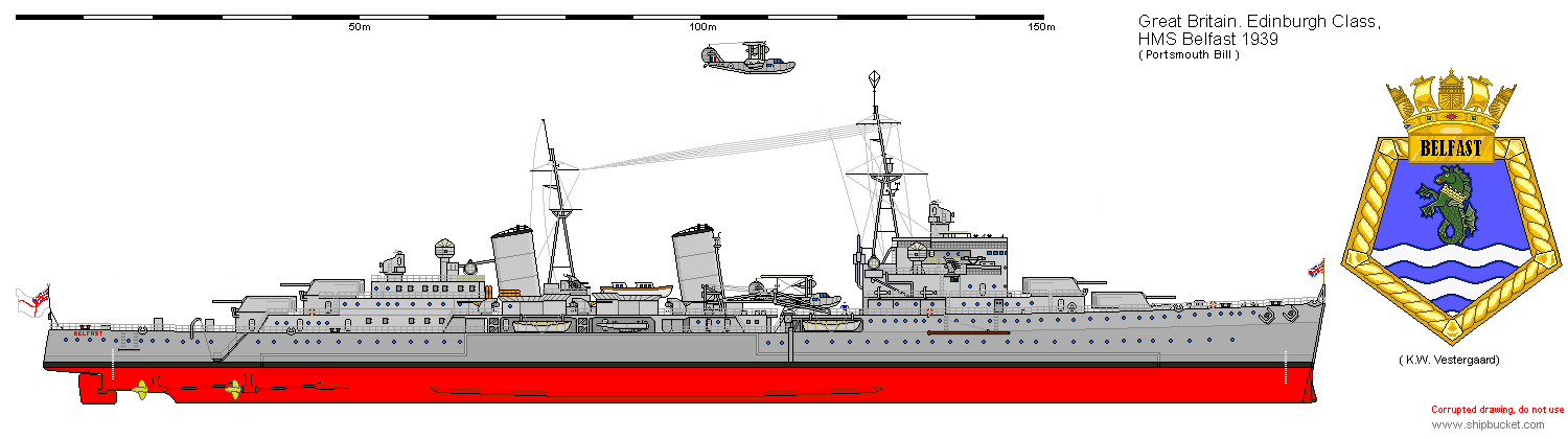 British Light Cruisers